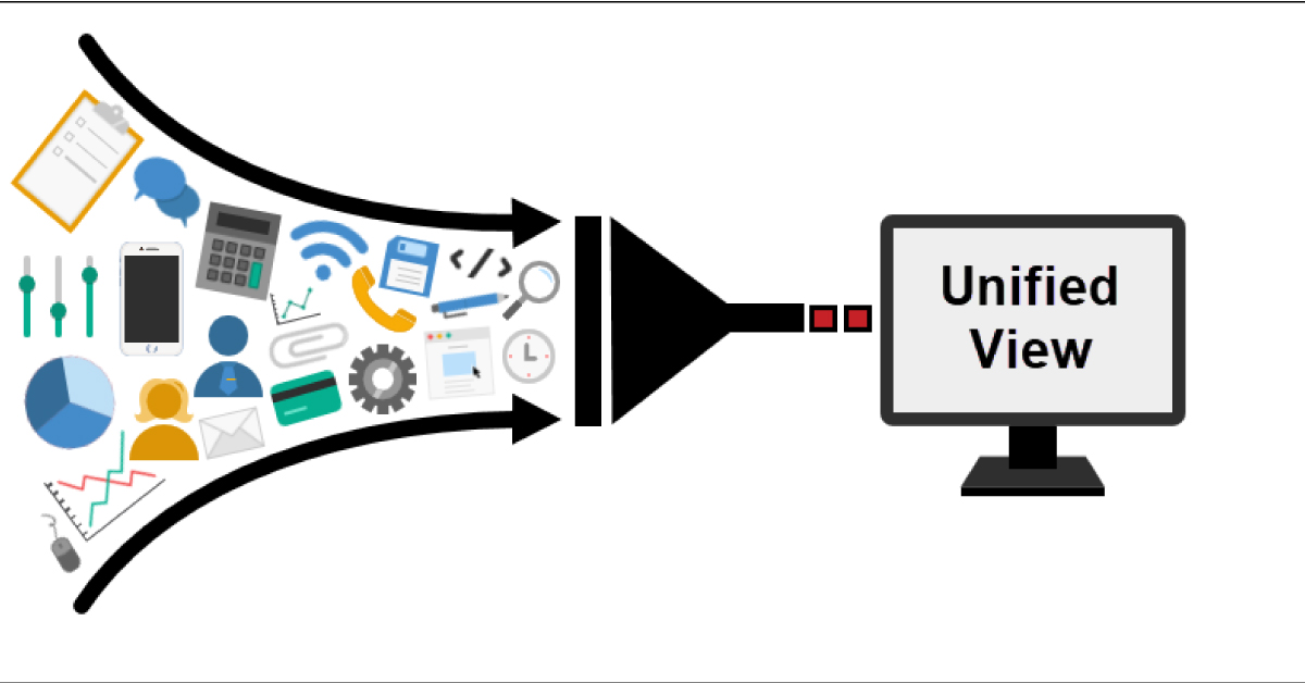 Unified vision by migrating your data warehouse - bakingai.com
