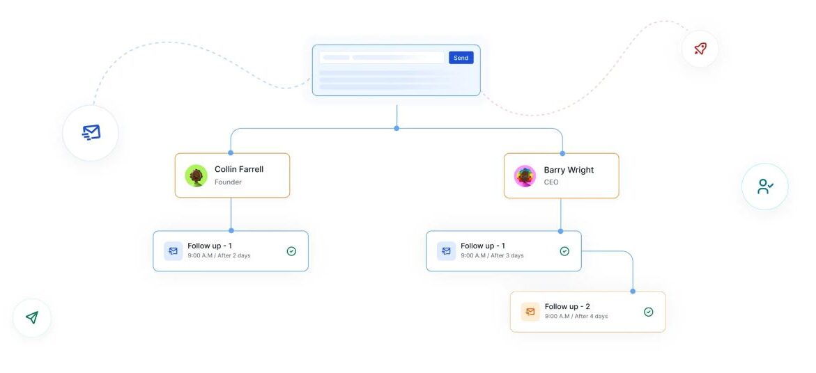 How can I personalise follow-up emails using SalesHandy?