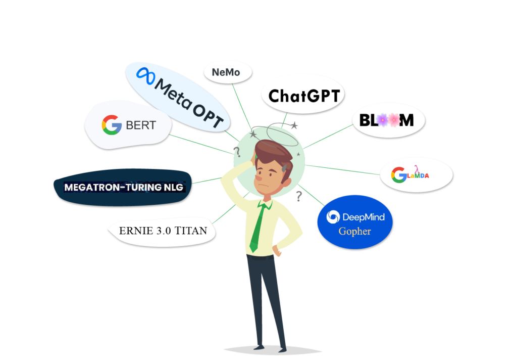  Hallucinations in Large Language Models (LLM) | Baking AI