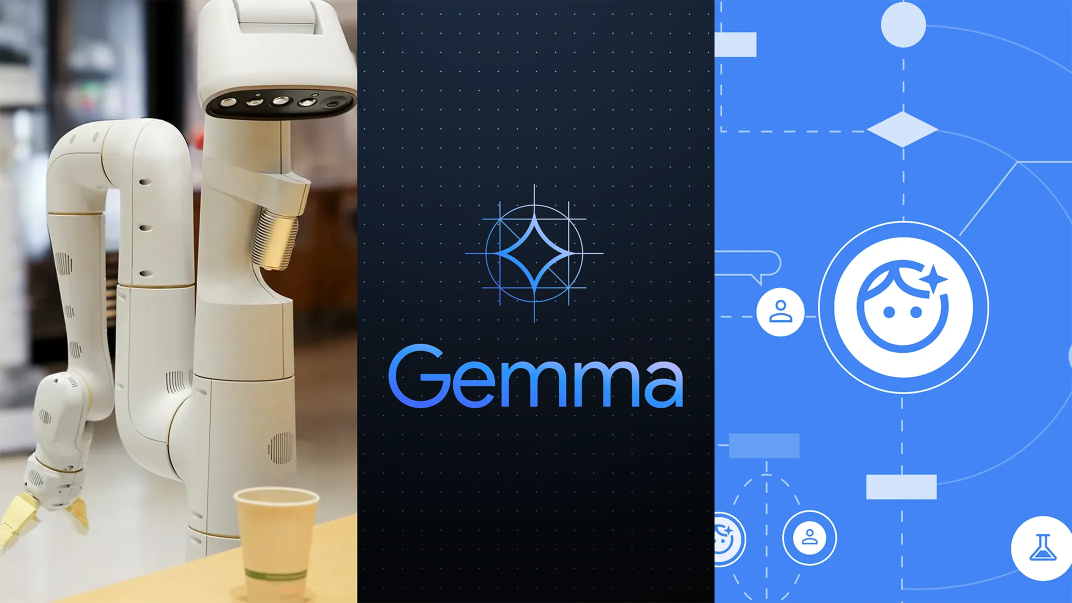Google DeepMind's Chatbot-Powered Robot: Part of a Larger Revolution | Baking AI